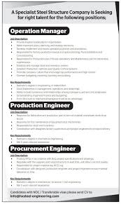 The supervisor job description includes duties, responsibilities, and education. Multiple Job Openings Qatar In 2021 Job Opening Job Operations Management