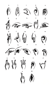 First Century United States Illustrations 1873 Sign Language Chart Alphabet Illustration