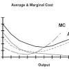 Cannot be traceable to a cost unit or cost centre. 1