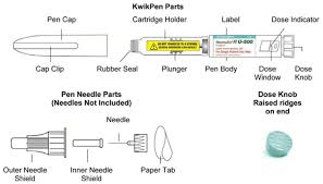 Humulin R U 500 Kwikpen Insulin Human Injection For