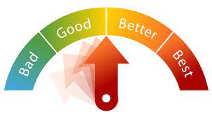 When the lord told us to seek learning, he said, seek. Good Better Best