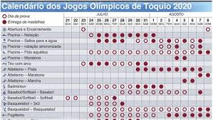 Rticipação portuguesa nos jogos olímpicos londres2012, nos quais a canoagem foi a modalidade 'estrela' entre várias desilusões. Jogos Olimpicos Comecam Daqui A 100 Dias Conheca O Calendario Completo Infografias Jornal Record