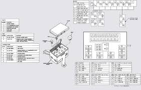 Power door locks fuse 6: 2007 Dodge Dakotum Fuse Diagram