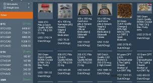 Pin On Dark Net