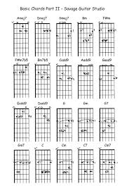 Guitar Chords Charts Printable Basic Guitar Chords Chart