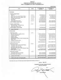 We did not find results for: Contoh Laporan Keuangan Sektor Publik Dan Swasta Temukan Contoh