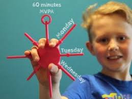 Using 3D Printing to Enhance Children's Understanding of Physical Activity 