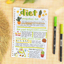 Pin Oleh Ppatryy Di S T U D Y Pendidikan Seni Seni Buku Buku