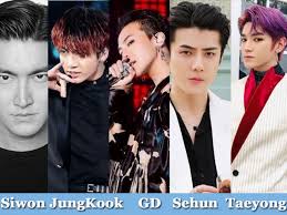 The Most Well Known K Pop Idols By The General Public According To Idn Times Kpop Idol Kpop Kpop Girl Groups
