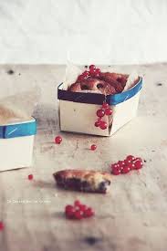 Financiers181 Fresh Fruit Recipes Dessert Recipes Food