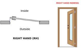 Maybe you would like to learn more about one of these? How To Door Handing And Door Swing Guide Harbor City Supply