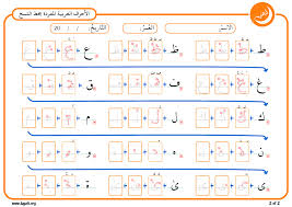 The letters are written on . Exercise For Writing Arabic Alphabet In Naskh Typescript Lugati