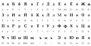 Language Russian Is The Official Language Of Russia Ethnic