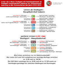 Die sommerferien bw 2021 bzw. Neues Zu Den S Bahn Stammstreckensperrungen In Den Sommerferien Der Jahre 2021 2023 S Bahn Chaos In Stuttgart
