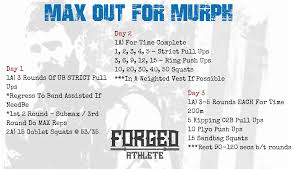 His favorite workout, which he called body armor, is now known as the murph. Max Out For Murph Forged Strong