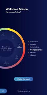 8 best mood tracker apps for android & ios. Benefit Of Mood Trackers Best Mood Tracking Apps Of 2021