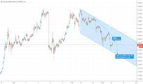 Buy btc / aud btc aud. Page 2 Ideas And Forecasts On Bitcoin Australian Dollar Binance Btcaud Tradingview