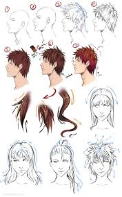 How to draw faces with step by step instructions. How To Draw Anime Tutorial With Beautiful Anime Character Drawings
