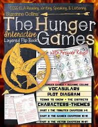 Pin On Young Adult Literature