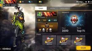 Tell your fellow players so that they also pay attention to this information and then give you. Master Id Free Fire Indonesia Home Facebook