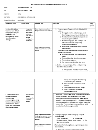 Kisi kisi soal teks diskusi, contoh soal pilihan ganda tentang struktur teks diskusi, soal kebahasaan teks diskusi, contoh soal menyusun teks diskusi, soal tentang teks diskusi dan. 9 Kisi Kisi Bindo Pts Genap 2021