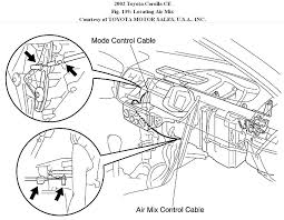 Can you use a synthetic blend oil in a 2014 toyota camry 4cyl le and not void the warranty.? Heater In Toyota Corolla Does Not Work