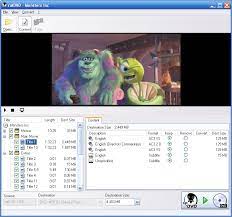 Ratdvd Ca Convert Ratdvd Back To Dvd