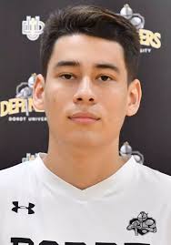 2022 Men's Soccer Roster