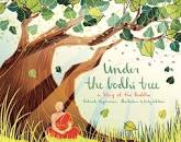 Image result for bodhi