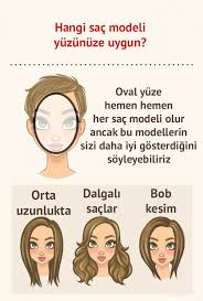 Yuvarlak yüz erkek saç modelleri. Yuz Tipine Gore Sac Kesim Onerileri Kuaza