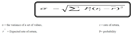 The beta (denoted as ba in the capm formula) is a measure of a stock's risk (volatility of returns) reflected by measuring the fluctuation of its price changes relative to the overall market. Risk And Return I Types I Calculation I Standard Deviation Formula