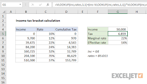 Excel Formula Income Tax Bracket Calculation Exceljet