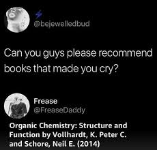 To let you know what that is, check out these totally hilarious crying memes you can't help but laugh at. Pin On Humor