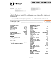 Guide to buying car insurance. How To Find The Best Homeowners Insurance Policy In 2021