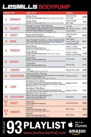 Bodypumpworkout Body Pump Workout Body Pump Les Mills Body Pump