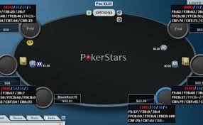Private games are not catered for. What Are The Best Poker Hud Stats 2021 Blackrain79 Micro Stakes Poker Strategy