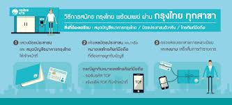 เช็กด่วน จันรวม 4 ธนาคาร วิธีสมัครพร้อมเพย์ ผูกบัตรประชาชน รับเงินเยียวยา à¸à¸²à¸£à¸¢à¸à¹€à¸¥ à¸à¸žà¸£ à¸­à¸¡à¹€à¸žà¸¢ à¸˜à¸™à¸²à¸„à¸²à¸£à¸à¸£ à¸‡à¹€à¸—à¸ž Pantip