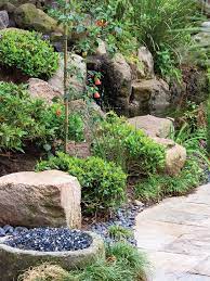 Pin On Backyard Imaginings