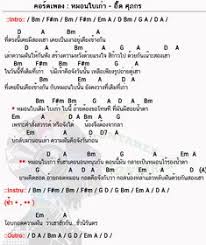 Eed opakul is on facebook. à¸«à¸™ à¸¡à¸²à¸™ à¸£à¸­à¸£ à¸ Awegn0784 à¹‚à¸›à¸£à¹„à¸Ÿà¸¥ Pinterest