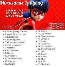 Miraculous ladybug miracle queen english dub. Names Of New Episodes For 2nd And 3th Season Miraculous Ladybug Ladybug Miraculous