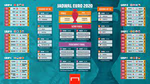 Stadion wembley yang bakal menjadi venue final euro 2020. Nsxr3cyqqdvhxm