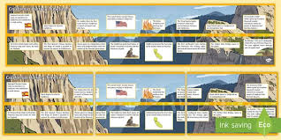 california history timeline