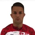Rodrigo Vera stats and ratings