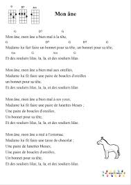 Mon Ane Pour Ukulele En 2020 Chansons Ukulele Chanson Guitare Comptine Ukulele
