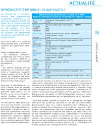 Introduction la loi du 20 août 2008 relative à la rénovation de la démocratie sociale, comporte 2 volets : Representativite Patronale De Quoi S Agit Il