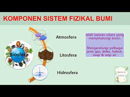 Atmosfera dibahagikan kepada traposfera, stratosfera, mesosfera, termosfera dan eksosfera. Bab 5 Bumi Lessons Blendspace