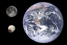 Pluto Facts For Kids Interesting Facts About Dwarf Planet Pluto Enjoy these pictures of pluto. interesting facts about dwarf planet pluto