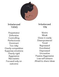 Creativity Jessica Zanotti In 2020 Yin Yang Meaning Yin Yang Quotes Yin Yang
