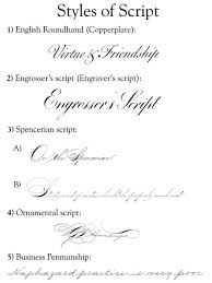 Handwriting script font, that is nothing short of beautiful. What Are The Different Types Of Cursive Writing Quora
