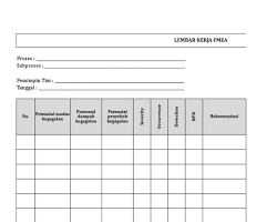 Image of Contoh lembar kerja FMEA sederhana